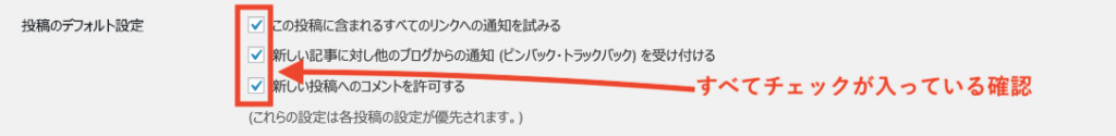 WordPress投稿のデフォルト設定のスクショ